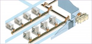 針對(duì)成套設(shè)備的集中排屑機(jī)